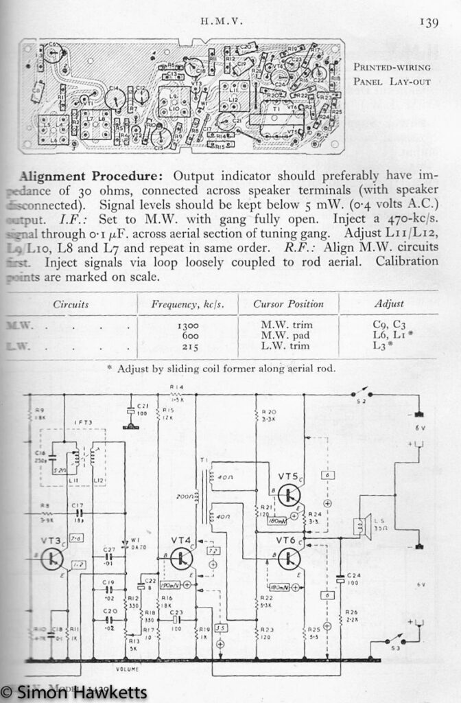 Circuit page 2 for HMV 1420