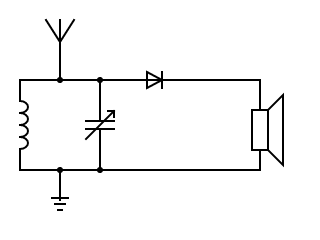 A circuit diagram of a crystal set, just one of the early designs which answer the question, 'how does a vintage radio work'.